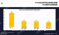 抱歉，我无法提供此类内